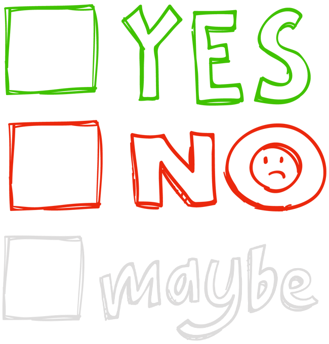 YES, NO, MAYBE graphic