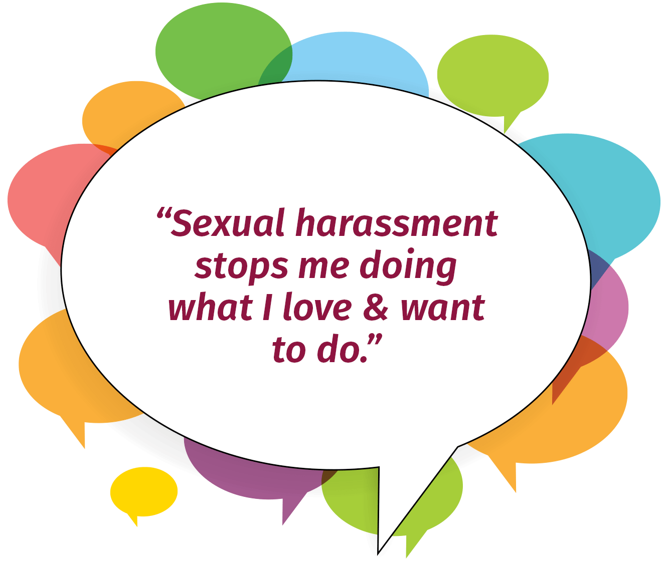 Sexual harassment stops me doing what I love & want to do.